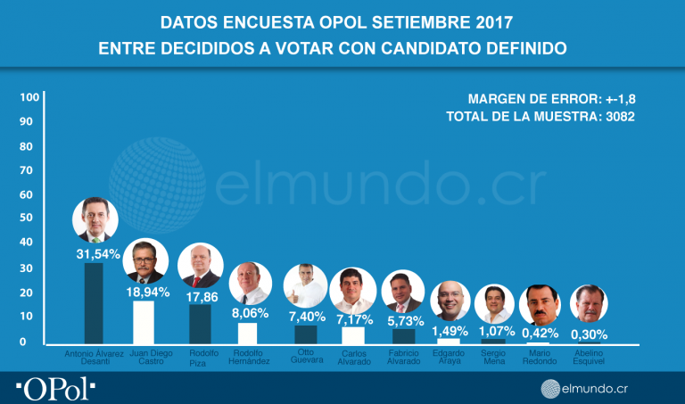 Doctor, tenemos que hablar