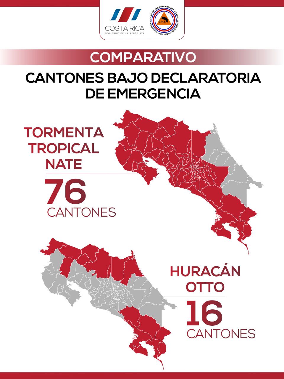 Imagen principal del artículo: Buenos días: Costa Rica le necesita