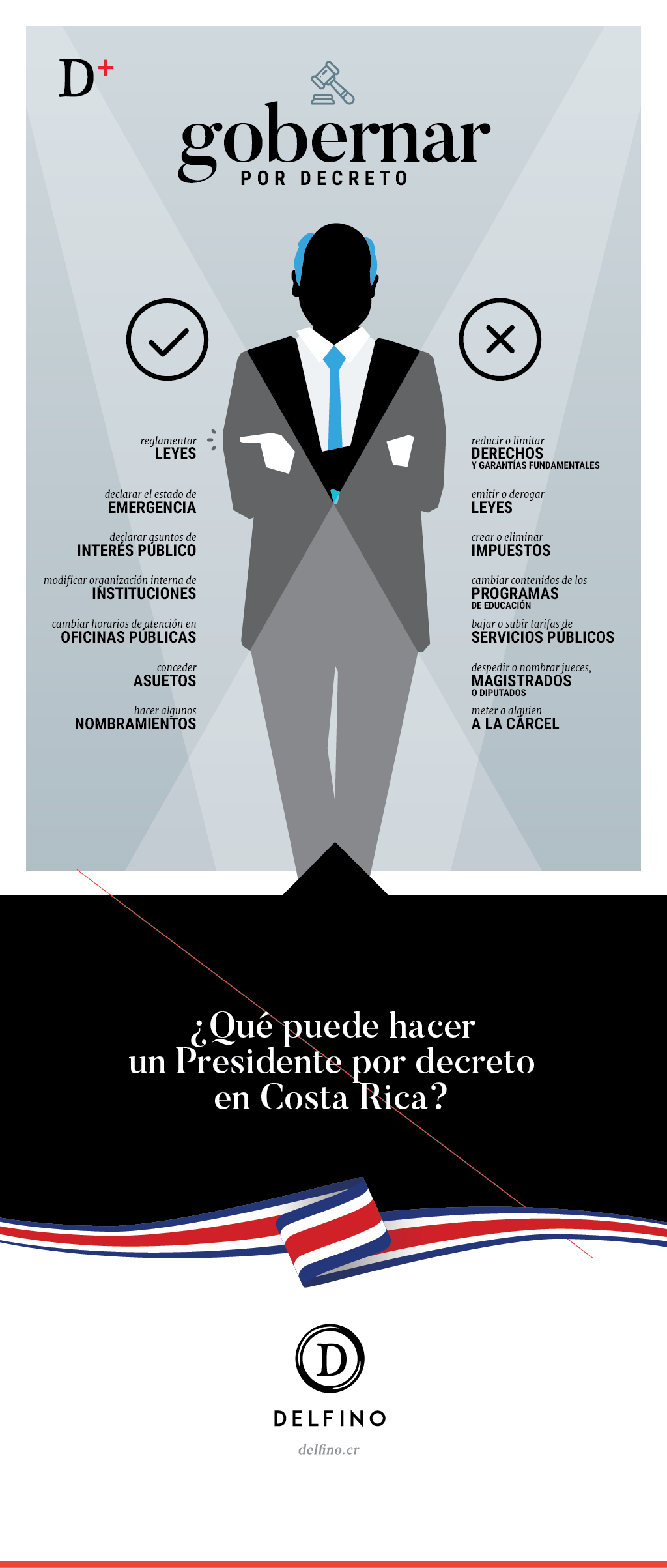 Imagen principal del artículo: ¿Gobernar por decreto?