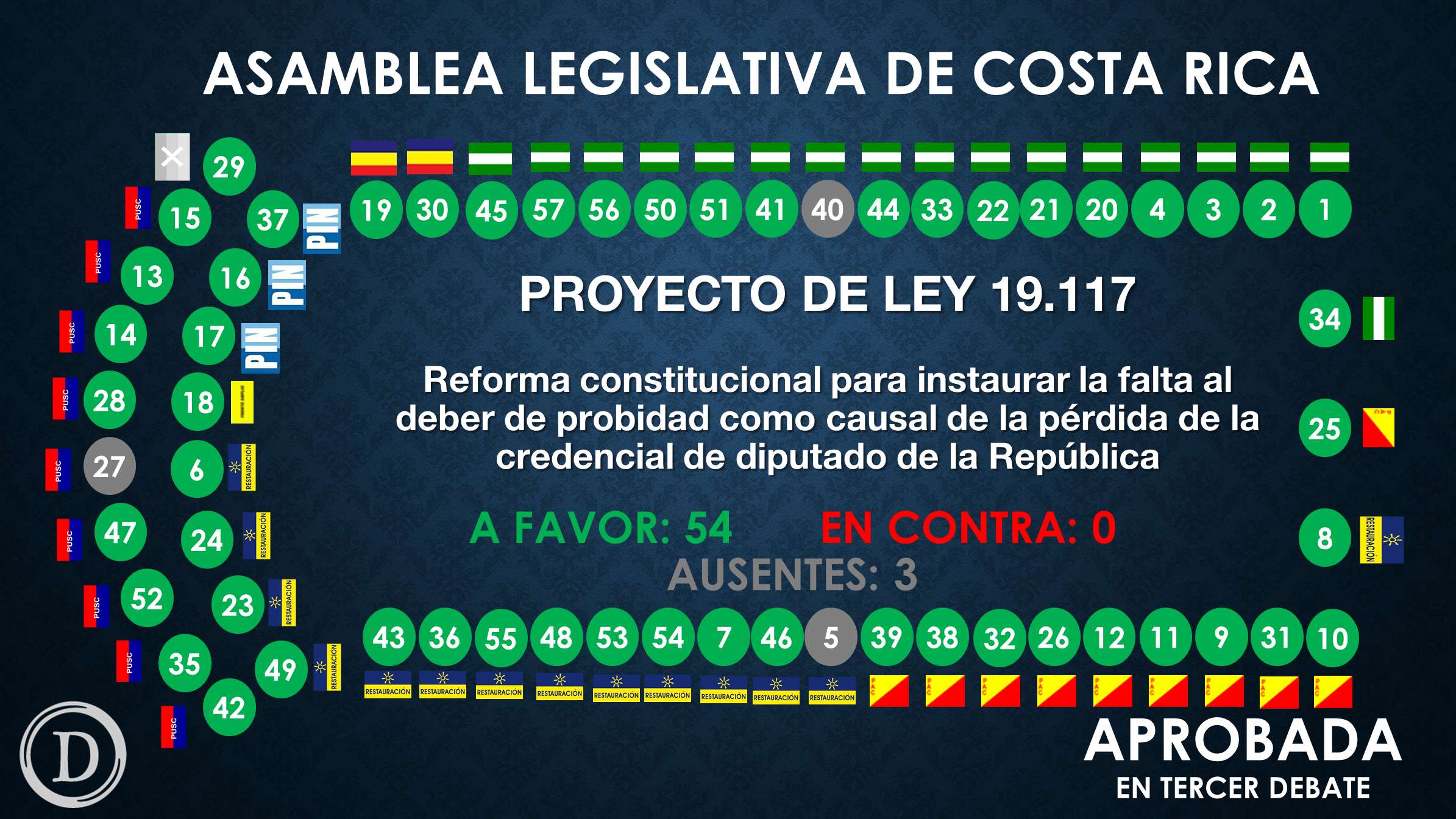 Imagen principal del artículo: "Nos estamos disparando en nuestros propios pies"