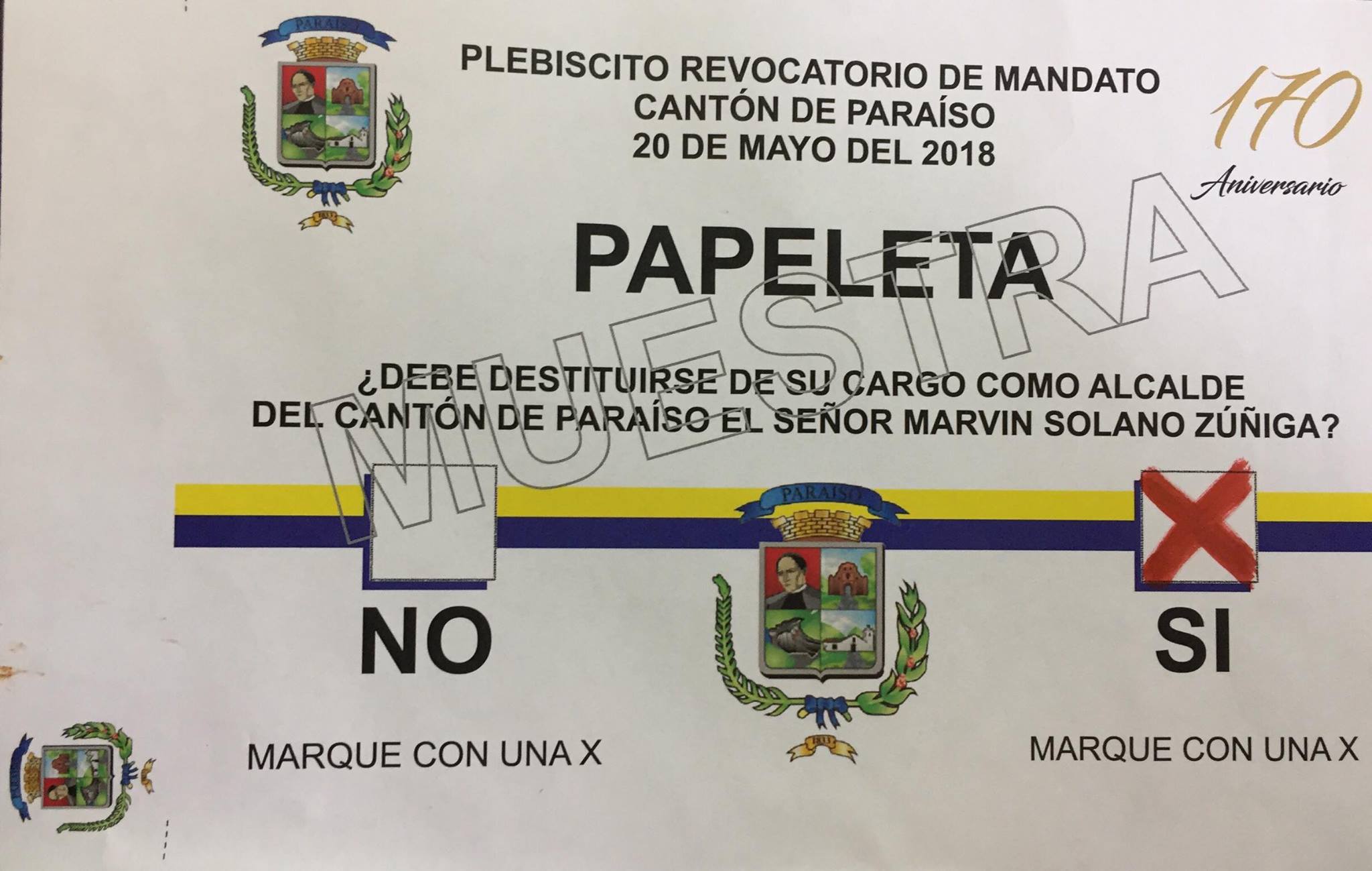 Imagen principal del artículo: Resultado en Paraíso permitiría al alcalde continuar a pesar de perder el plebiscito