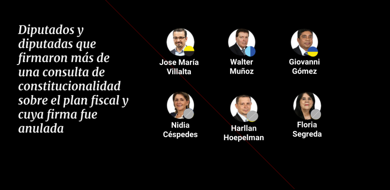 Magistrados reiteran que diputados solo pueden firmar una consulta por proyecto de ley