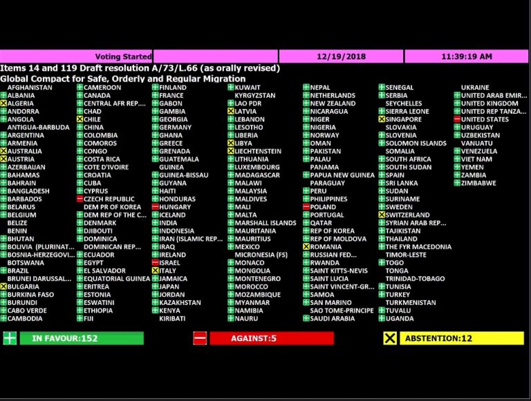 Asamblea General de la ONU da voto de apoyo a pacto sobre migraciones
