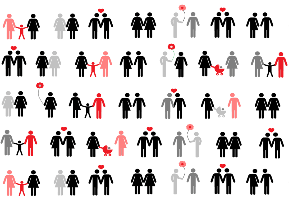 Imagen principal del artículo: 7 diputados entierran proyecto para crear "Día de la Familia" cuya redacción excluía a la no tradicional