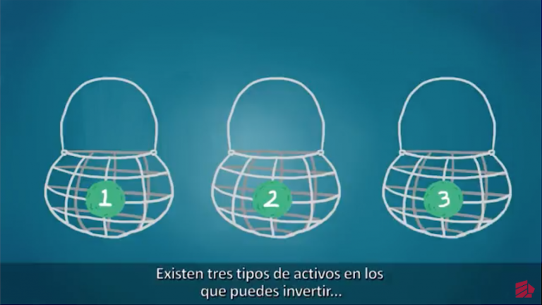 Los tipos de inversiones existentes para hacer crecer nuestro capital