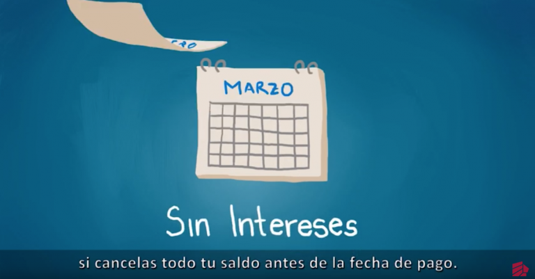 Ventajas de la Tarjeta de Crédito