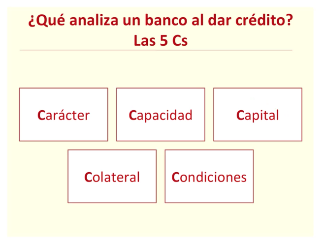 ¿Qué analiza un banco para otorgarle un préstamo empresarial? (Tercera Parte)