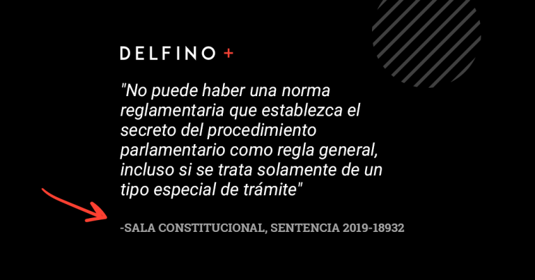 Nueva sentencia reitera limitaciones de diputados para hacer votaciones secretas