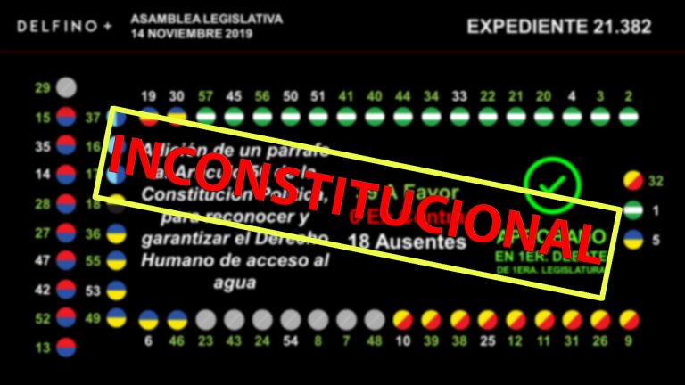 Error de procedimiento tumba reforma para incluir derecho al agua en la Constitución