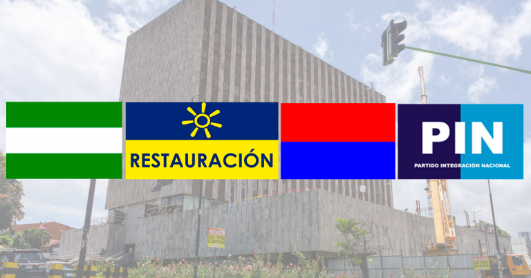 Cuatro partidos llevan como candidatos a funcionarios judiciales pese a prohibición