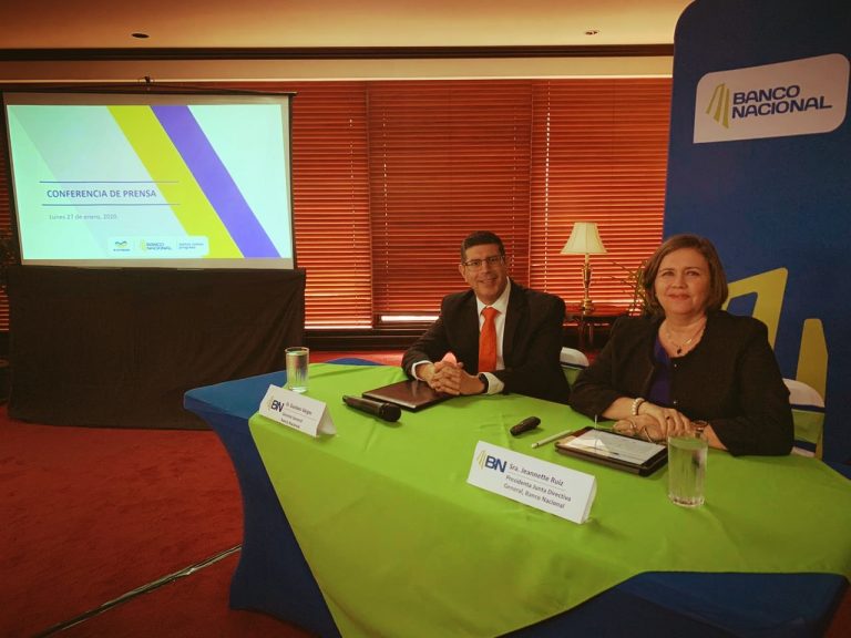 Banco Nacional no investigará a funcionarios cuestionados por créditos de Asebanacio