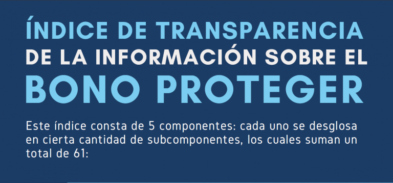 El Índice de Transparencia de la Información sobre el bono Proteger 
