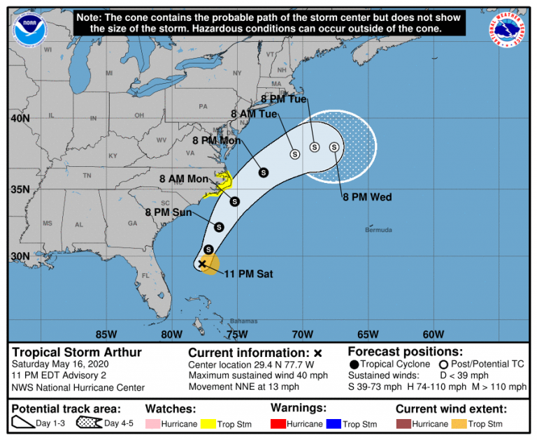 Tormenta Arthur marca el inicio anticipado de la temporada de huracanes 2020 en el Atlántico