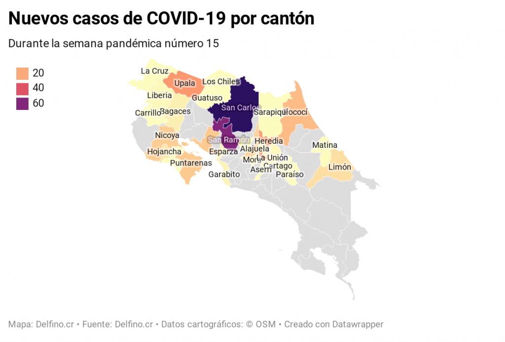 Costa Rica acumuló 397 casos de COVID19 en una semana; la mayor cifra