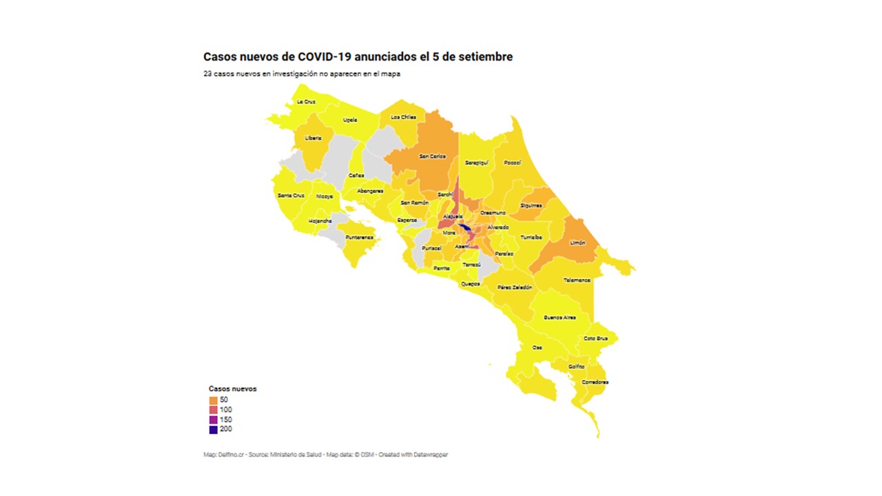 Imagen principal del artículo: 9 cantones acumulan más de la mitad de los 1240 casos de COVID-19 anunciados el 5 de setiembre