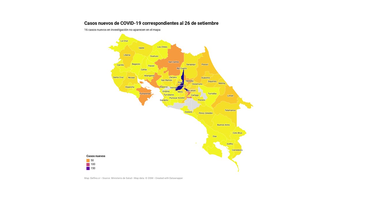 Imagen principal del artículo: Solo siete cantones no sumaron casos nuevos de COVID-19 el 26 de setiembre