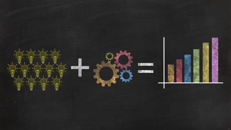 El renacimiento de la industria impulsado por la innovación post-COVID-19