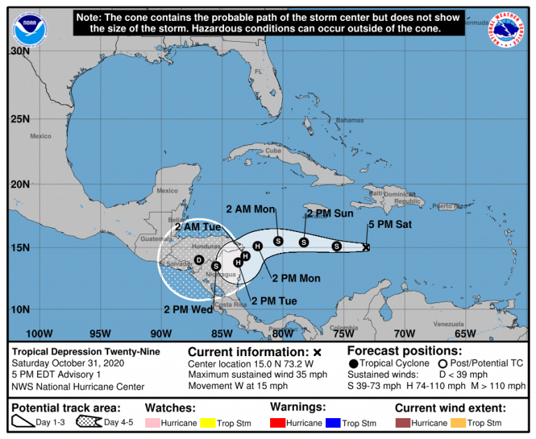 Se forma la depresión tropical 29; se convertirá en huracán antes de golpear Centroamérica el martes