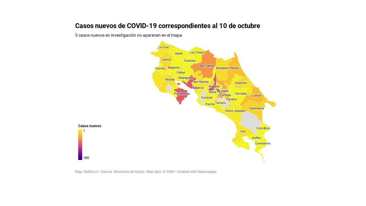 Imagen principal del artículo: Solo cinco cantones no sumaron casos nuevos de COVID-19 el 10 de octubre