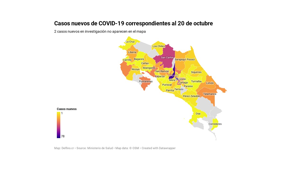 Imagen principal del artículo: Once cantones acumulan la mitad de los casos de COVID-19 anunciados el 20 de octubre