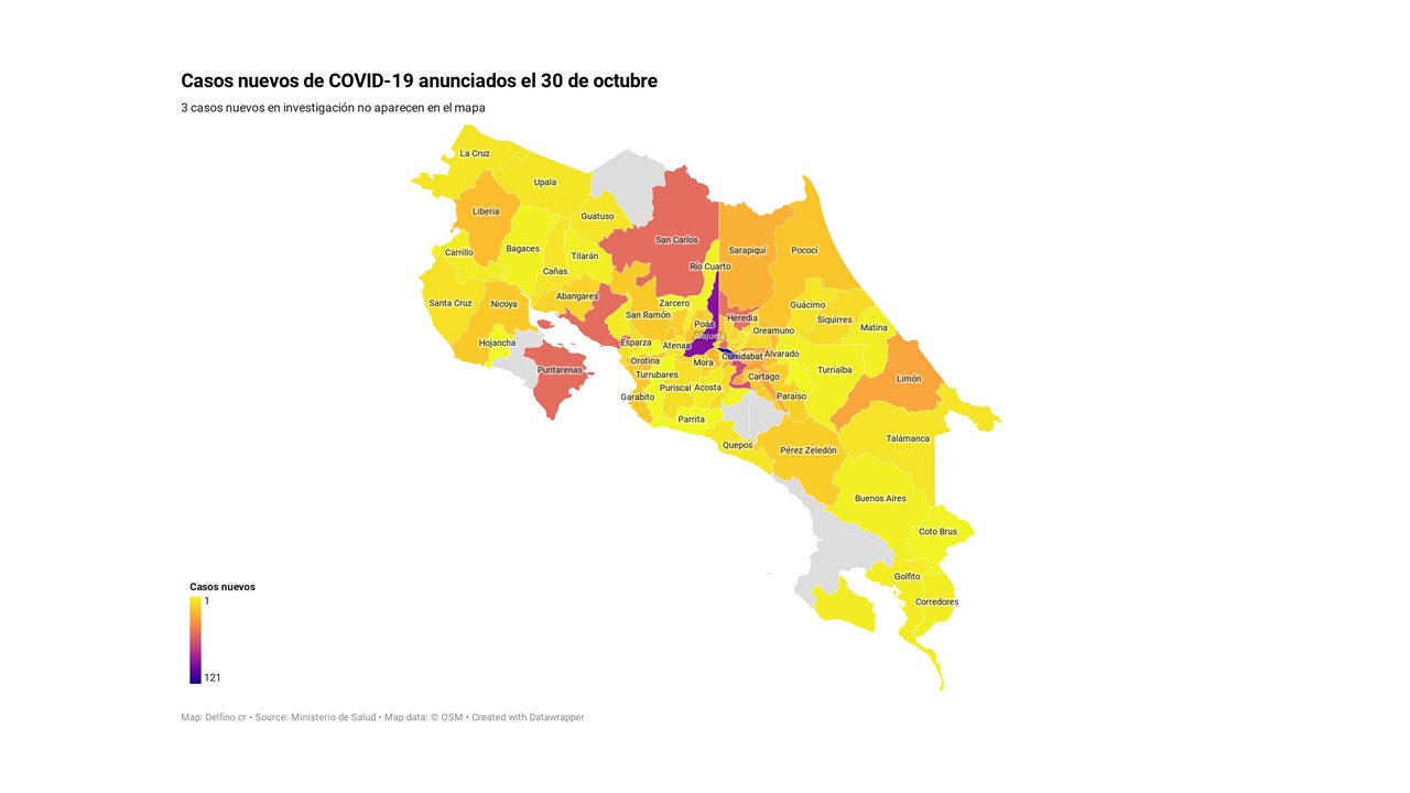 Imagen principal del artículo: Solo cinco cantones no sumaron casos nuevos de COVID-19 el 30 de octubre