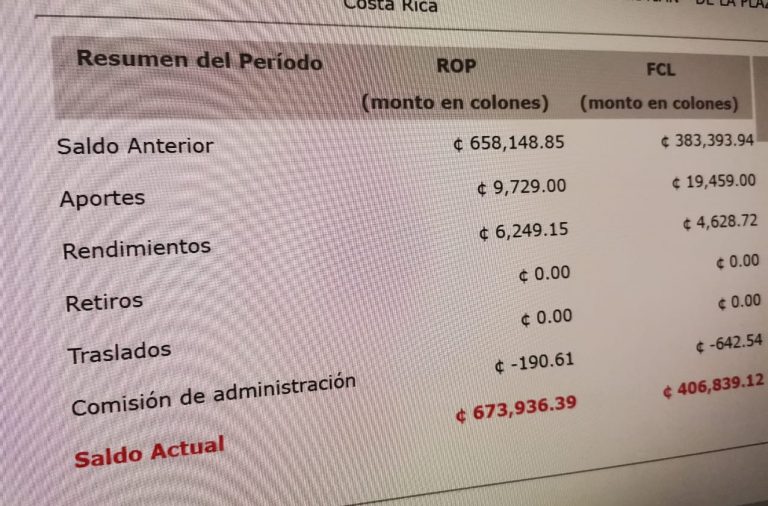 Quienes se pensionen antes del 18 de febrero de 2030 podrán retirar el ROP de forma acelerada