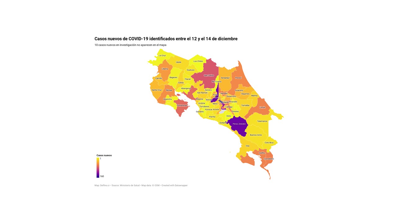 Imagen principal del artículo: Solo un cantón no sumó casos nuevos de COVID-19 entre el 12 y 14 de diciembre