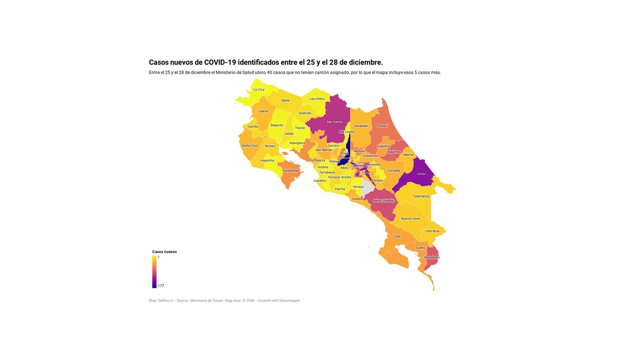 Imagen principal del artículo: Solo un cantón no sumó casos nuevos de COVID-19 entre el 25 y 28 de diciembre