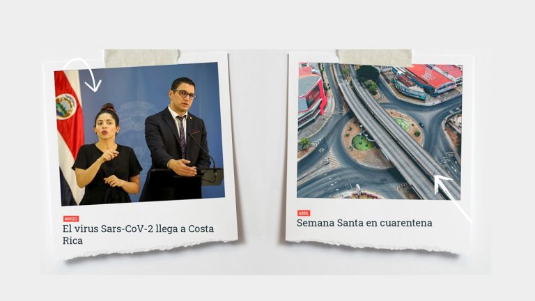 Marzo-Abril: La llegada del virus y el primer martillazo
