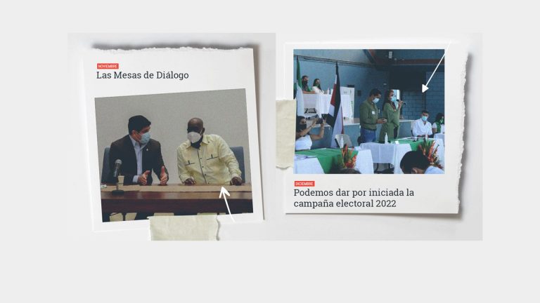 Noviembre-Diciembre: Las mesas de diálogo y el año cierra con los primeros aires electorales