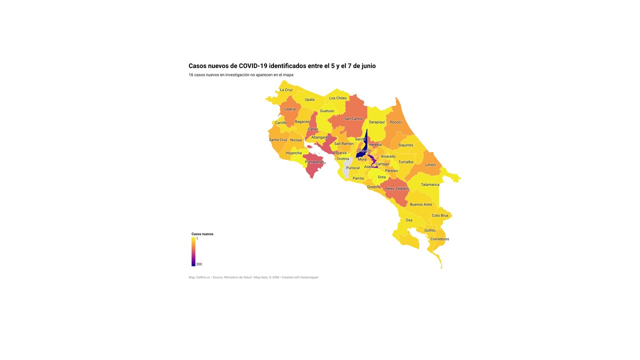 Imagen principal del artículo: Solo un cantón no registró casos nuevos de COVID-19 del 5 al 7 de junio