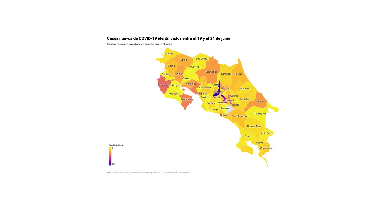 Imagen principal del artículo: Solo un cantón no sumó casos nuevos de COVID-19 del 19 al 21 de junio