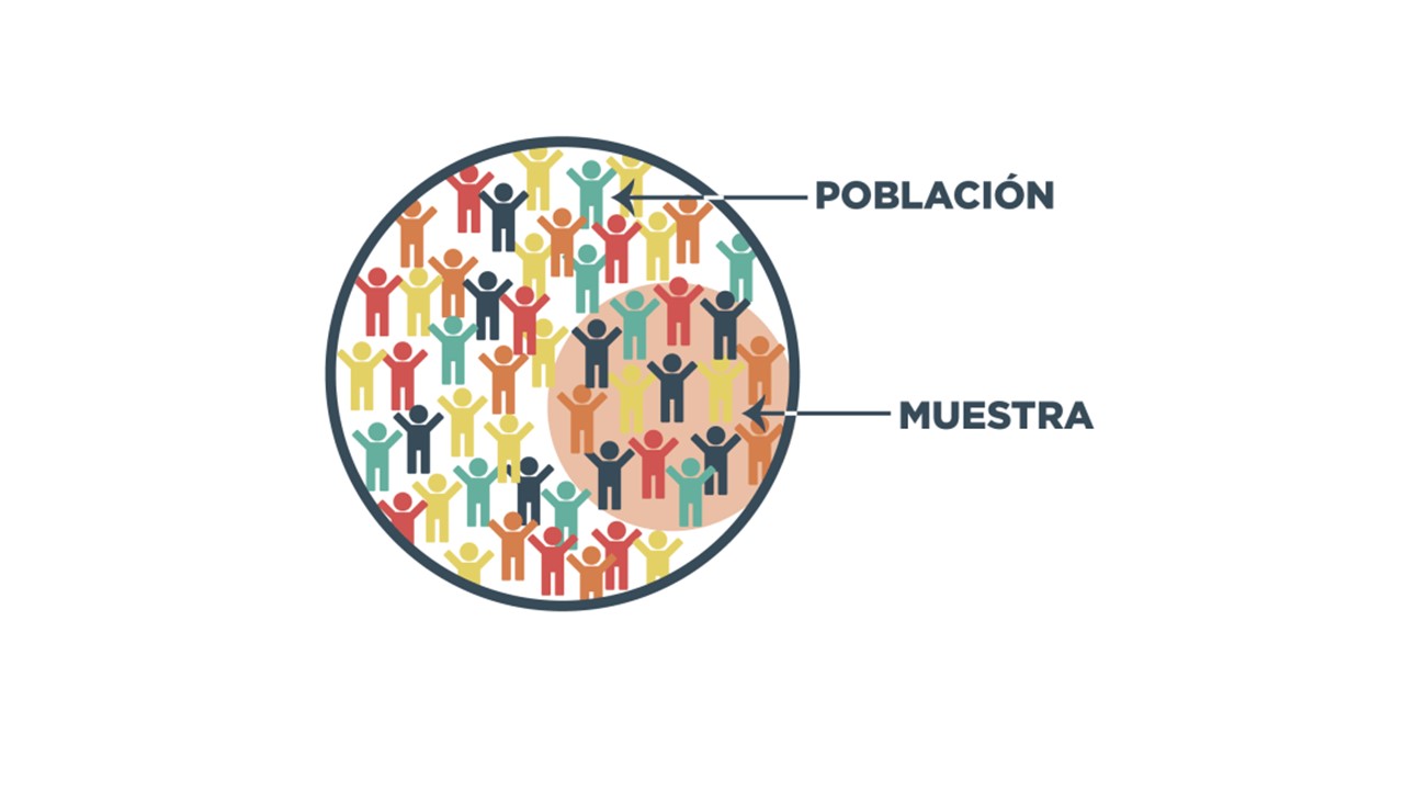 Imagen principal del artículo: ¿Representativa o no representativa? He ahí el dilema