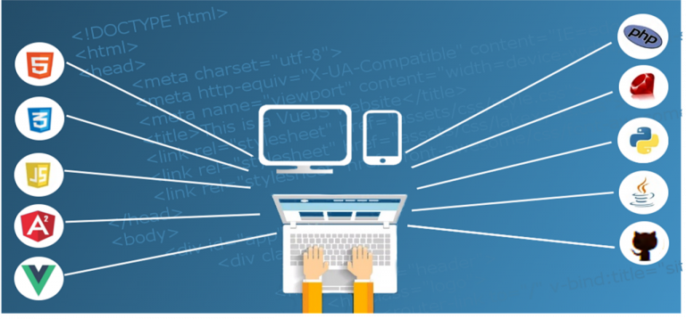 La aplicabilidad del CMS y la utopía del desarrollo web