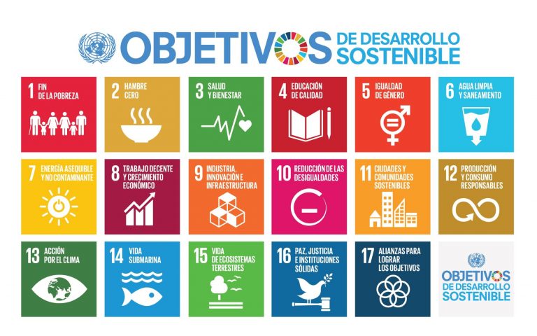 Objetivo Costa Rica: dar un salto exponencial para lograr un desarrollo sostenible e inclusivo