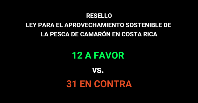 Diputados entierran plan de pesca de arrastre