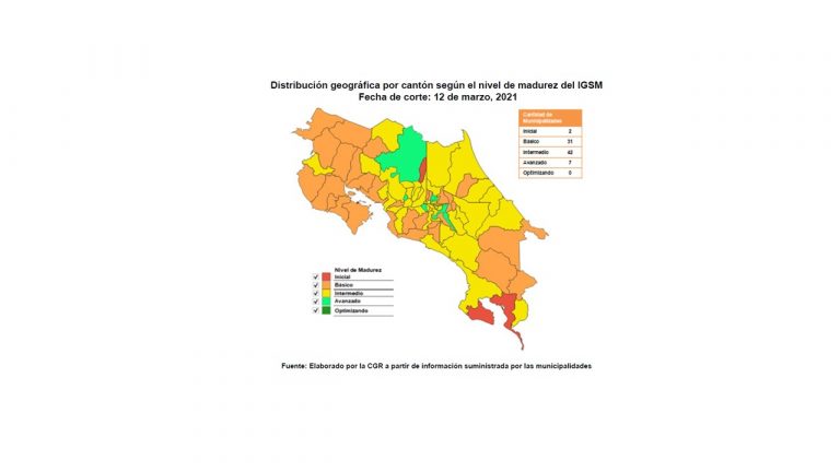 Sorpresa y asombro: gobiernos locales en deuda