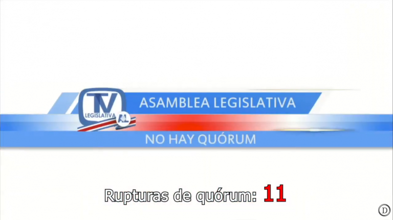 Desastrosa sesión de Plenario se salda con 11 rupturas de quórum