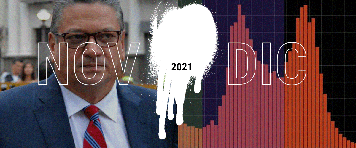 Imagen principal del artículo: Crónicas del 2021: la Operación Diamante descabeza seis municipalidades, mientras la pandemia nos da un respiro (con cautela por ómicron)