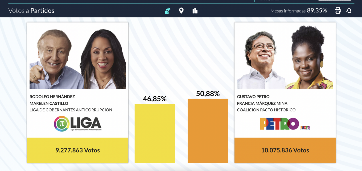 Imagen principal del artículo: Gustavo Petro gana el balotaje en Colombia y la izquierda presidirá el país por primera vez
