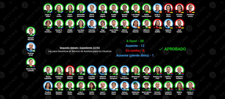 Carta para las diputaciones heredianas