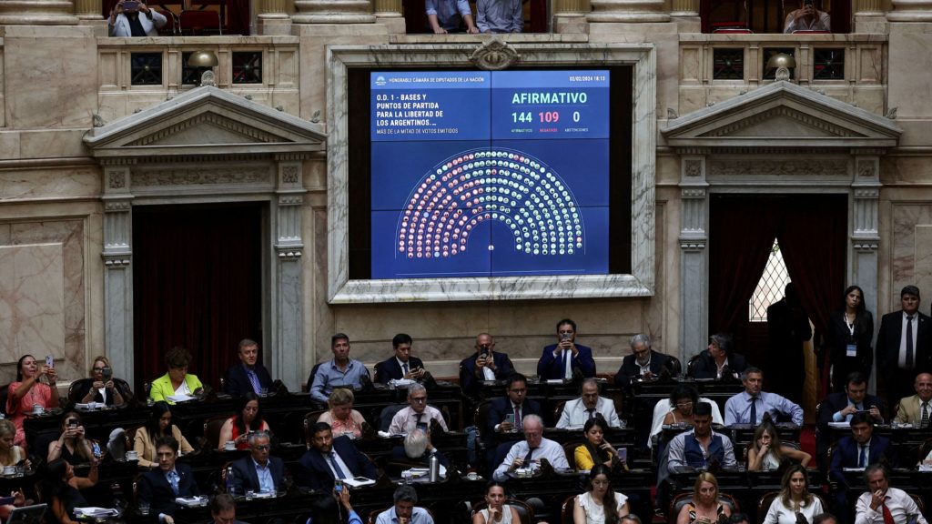 Paquete de reformas de Milei sufre un revés en el Congreso argentino