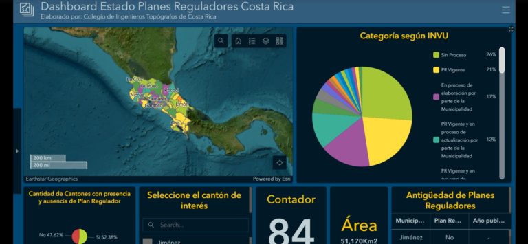 Colegio de Topógrafos: Mitad de cantones carecen de un plan regulador que ordene su territorio