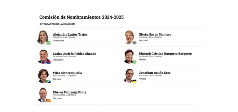 La Comisión de Nombramientos de la Asamblea Legislativa quedó en evidencia