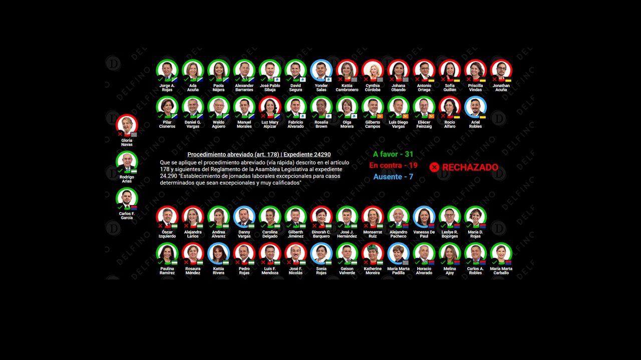 Imagen principal del artículo: ¿Miedo al cambio o dogmatismo?