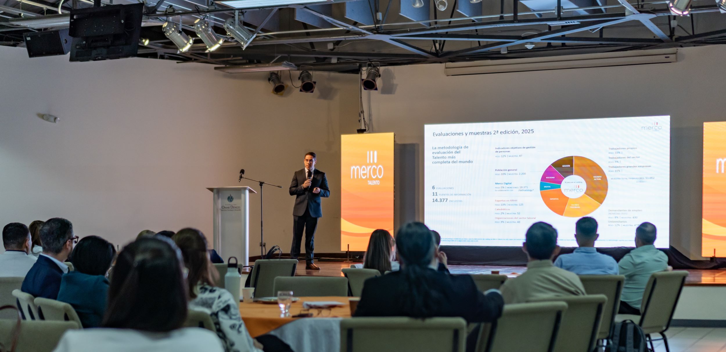 Imagen principal del artículo: Ranking Merco: Estas son las mejores empresas para atraer y retener talento en Costa Rica