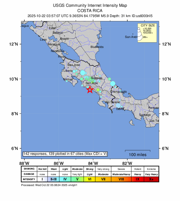 Fuerte sismo de 6,1 sacude Costa Rica