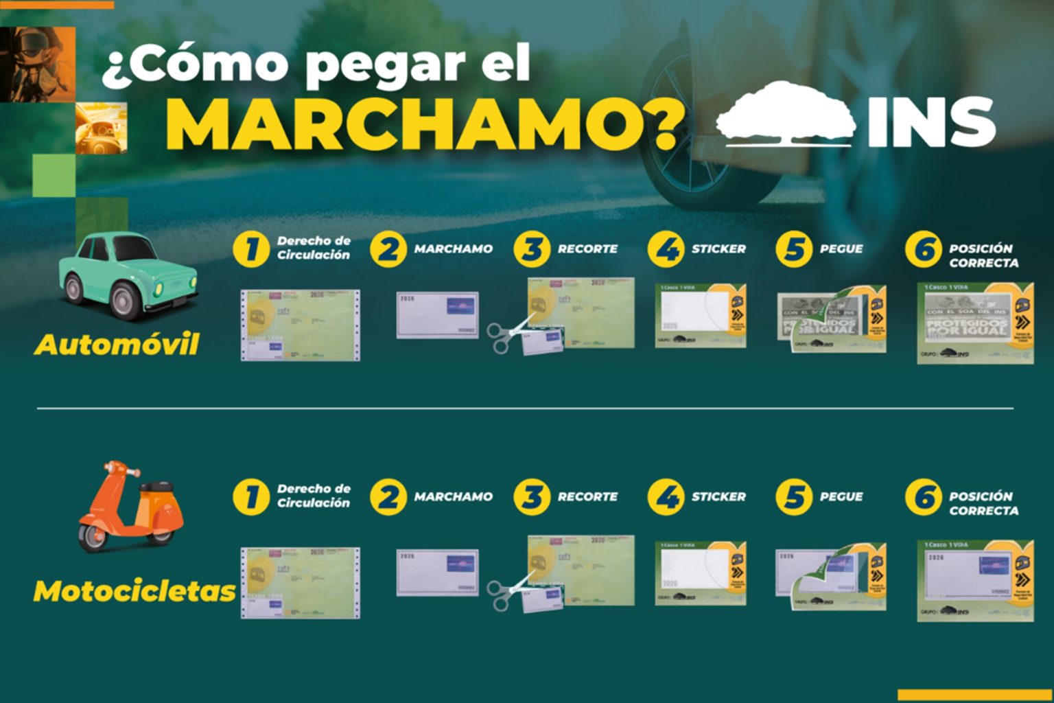 Imagen principal del artículo: INS recuerda cómo colocar bien el marchamo