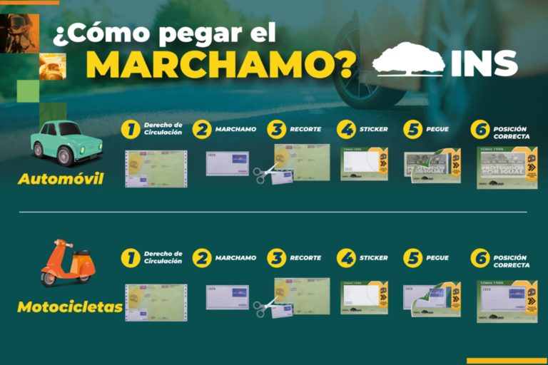 INS recuerda cómo colocar bien el marchamo