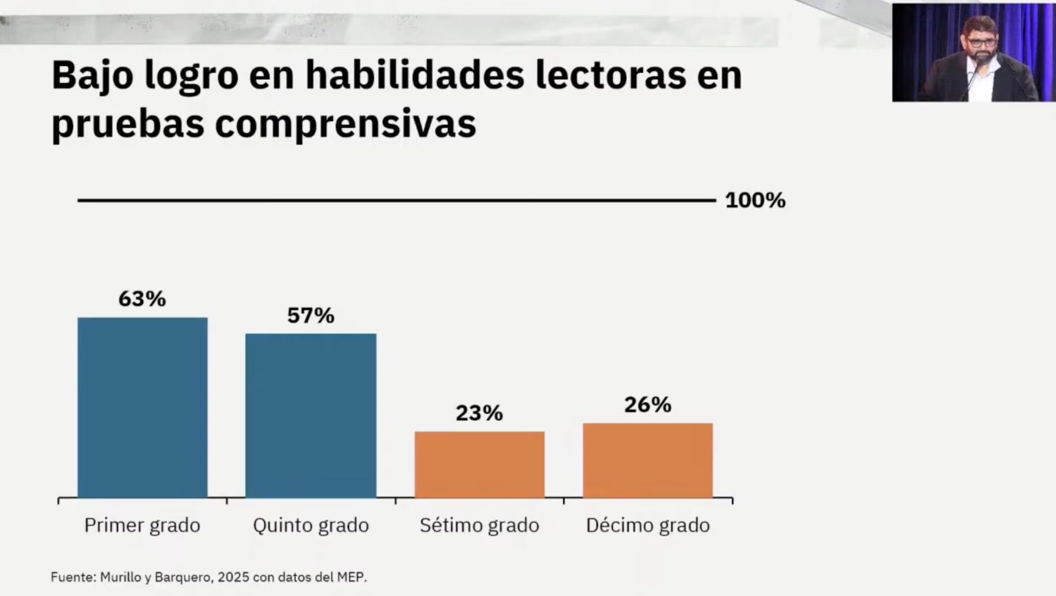 Imagen principal del artículo: UNA impulsa mesas temáticas para enfrentar la crisis educativa nacional